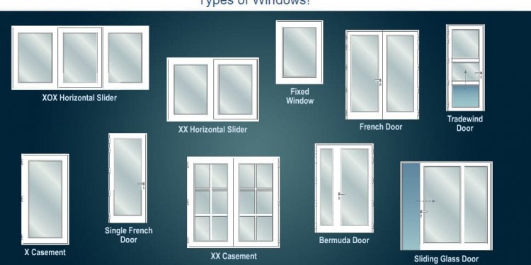 DIFFERENT TYPES OF WINDOWS