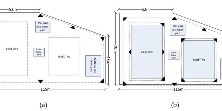 Typical UWB plant layouts in