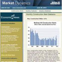 marketplace Dynamics Newsletter