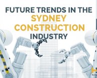 Trends in the Construction industry