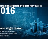 Building Construction Processes